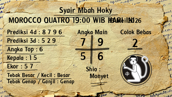 Prediksi Morocco Quatro 19:00 WIB