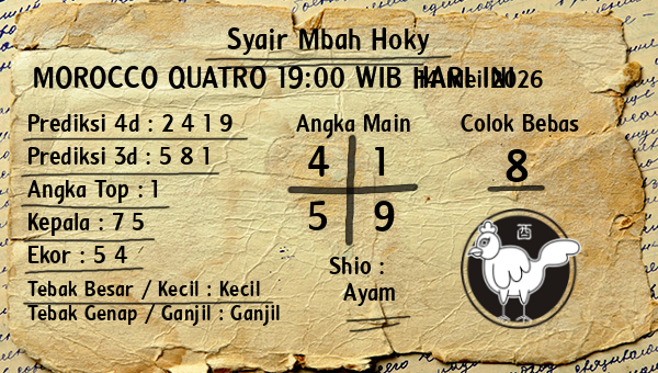 Prediksi Morocco Quatro 19:00 WIB