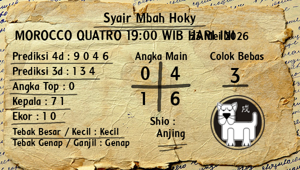 Prediksi Morocco Quatro 19:00 WIB