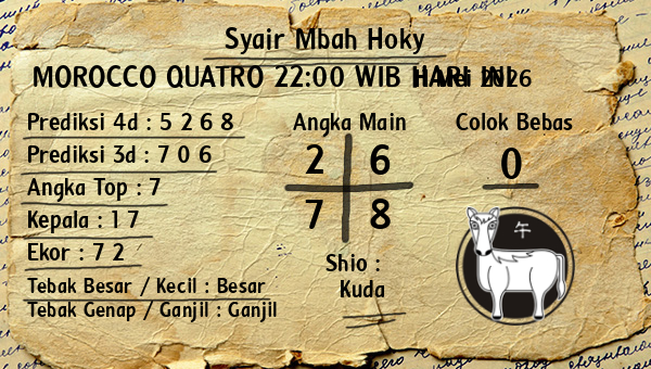 Prediksi Morocco Quatro 22:00 WIB