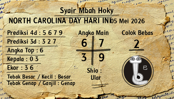 Prediksi North Carolina Day