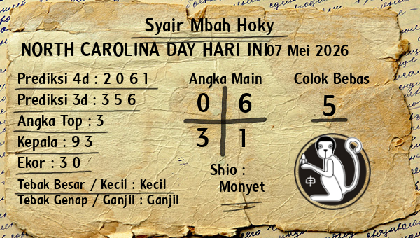 Prediksi North Carolina Day