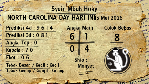 Prediksi North Carolina Day