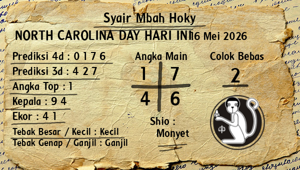 Prediksi North Carolina Day