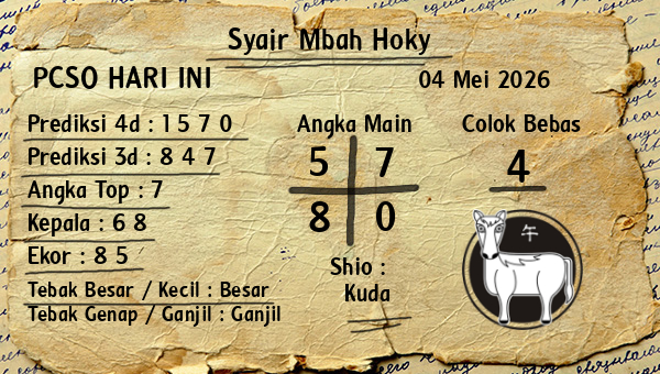 Prediksi Pcso