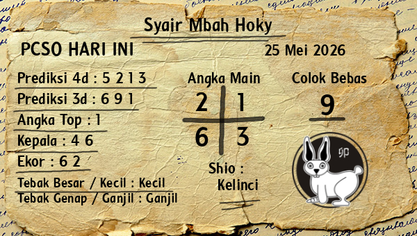 Prediksi Pcso