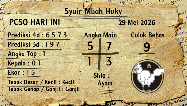Prediksi Pcso