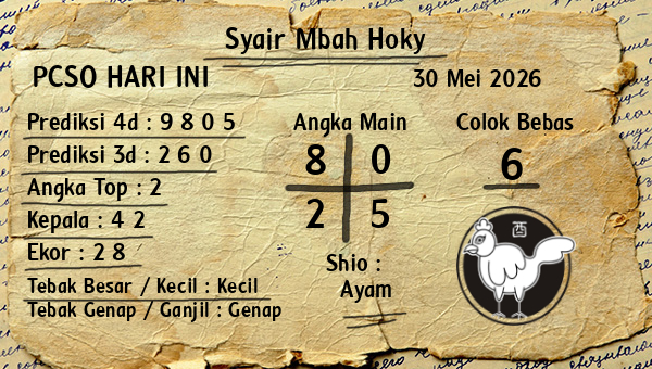 Prediksi Pcso