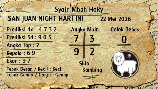 Prediksi San Juan Night