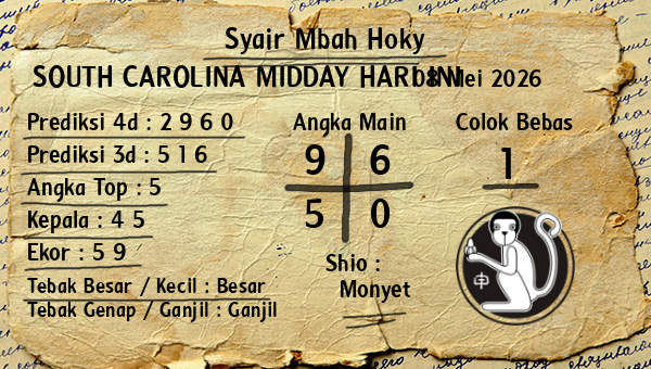 Prediksi South Carolina Midday