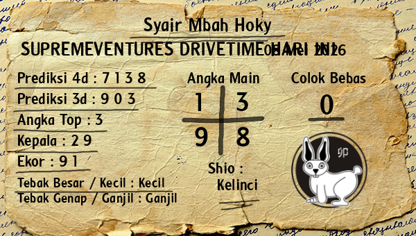Prediksi Supremeventures Drivetime