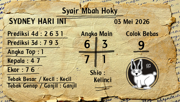 Prediksi Sydney