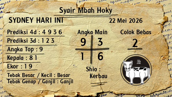 Prediksi Sydney