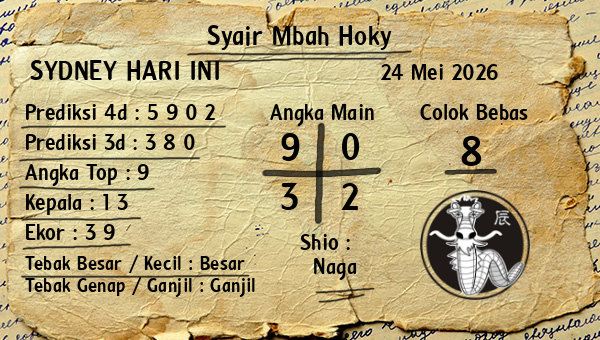Prediksi Sydney