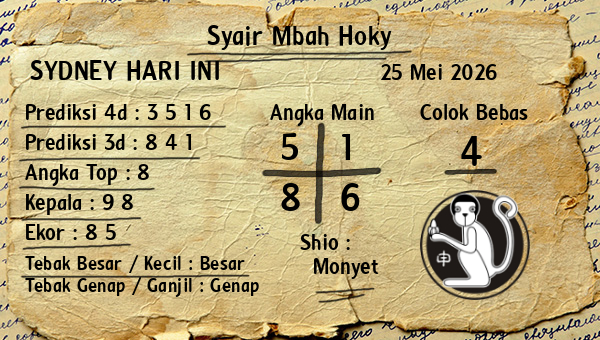Prediksi Sydney