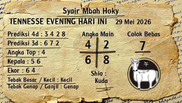 Prediksi Tennesse Evening