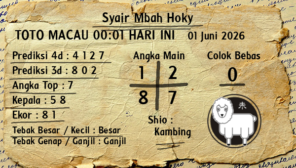 Prediksi Toto Macau 00:01