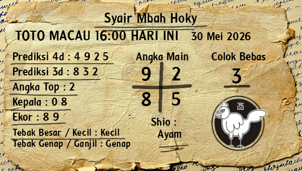 Prediksi Toto Macau 16:00