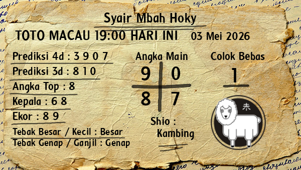 Prediksi Toto Macau 19:00