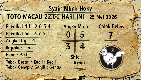 Prediksi Toto Macau 22:00