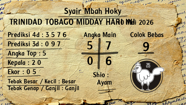 Prediksi Trinidad Tobago Midday