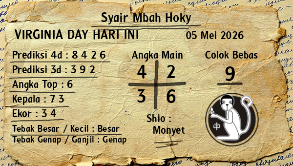 Prediksi Virginia Day