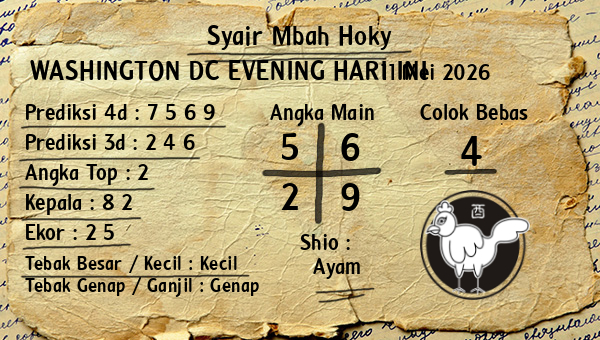 Prediksi Washington Dc Evening