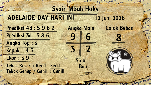 Prediksi Adelaide Day