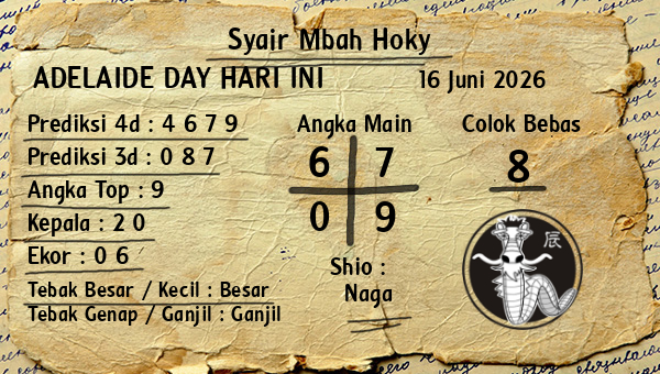Prediksi Adelaide Day