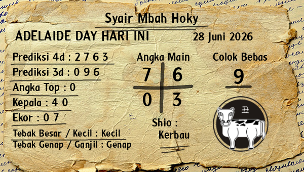 Prediksi Adelaide Day