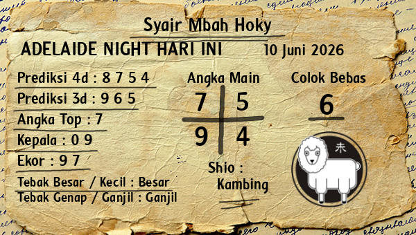 Prediksi Adelaide Night