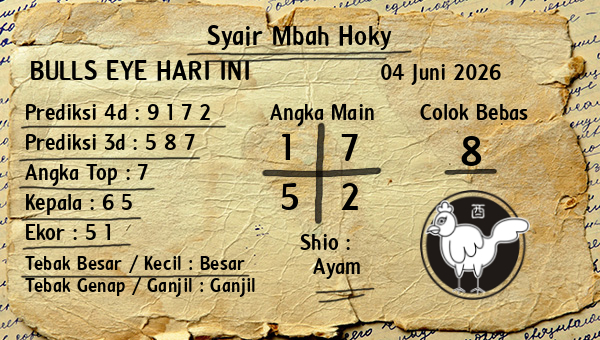 Prediksi Bulls Eye