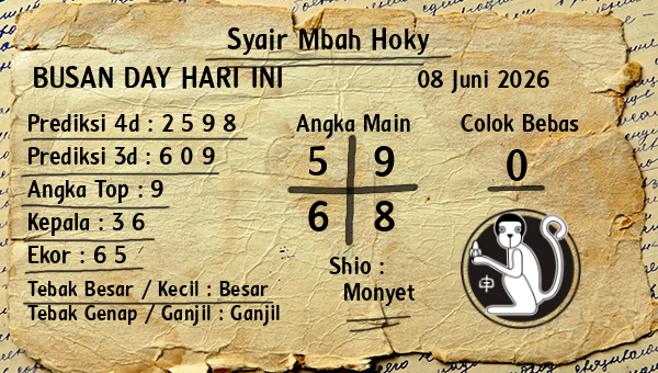 Prediksi Busan Day