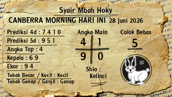 Prediksi Canberra Morning