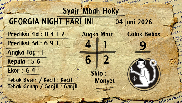 Prediksi Georgia Night