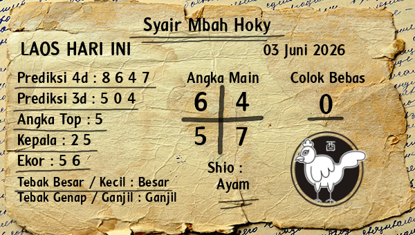 Prediksi Laos
