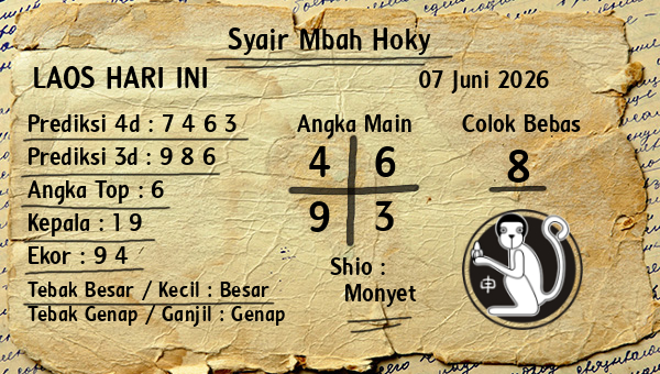 Prediksi Laos