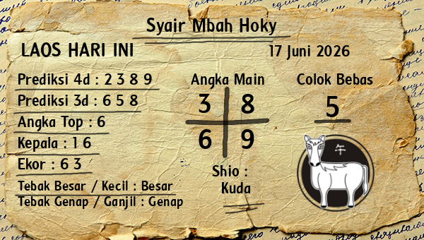 Prediksi Laos