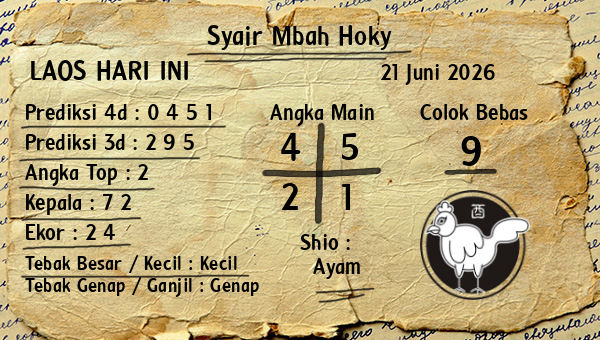Prediksi Laos
