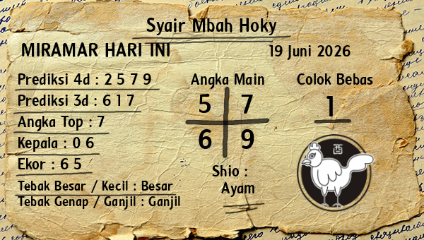 Prediksi Miramar