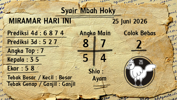 Prediksi Miramar
