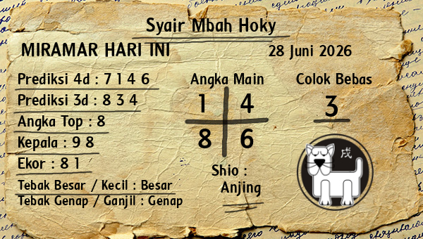 Prediksi Miramar