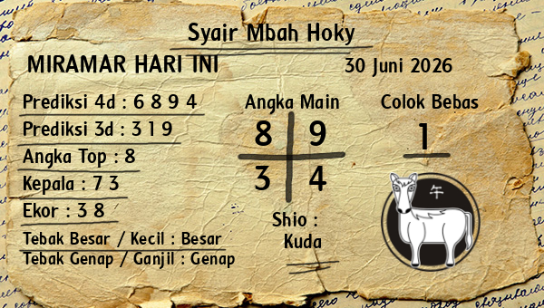 Prediksi Miramar