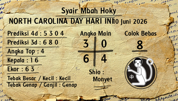 Prediksi North Carolina Day