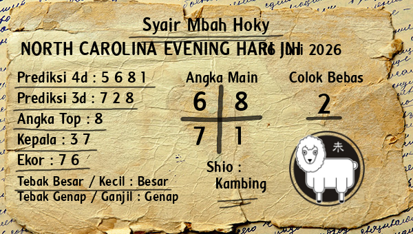 Prediksi North Carolina Evening