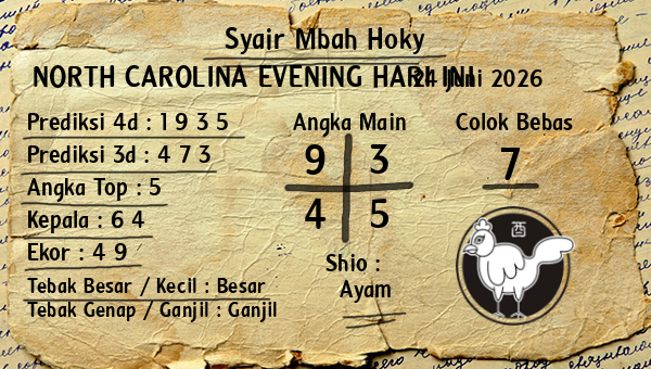Prediksi North Carolina Evening
