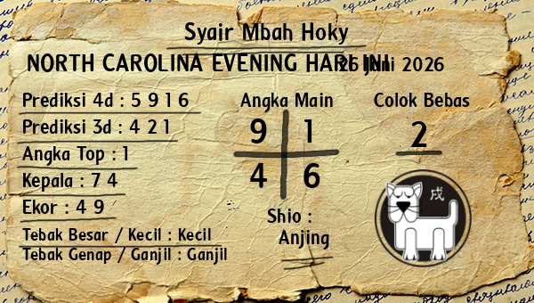 Prediksi North Carolina Evening