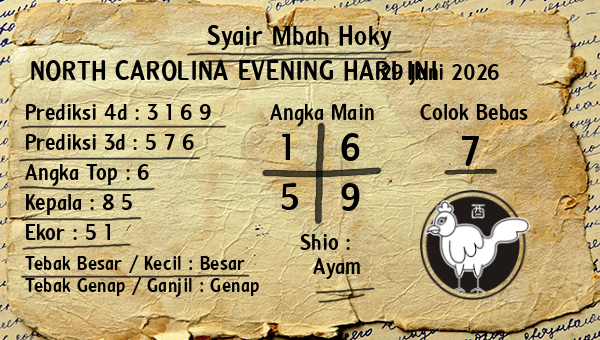 Prediksi North Carolina Evening