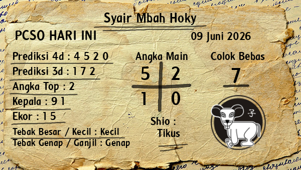 Prediksi Pcso