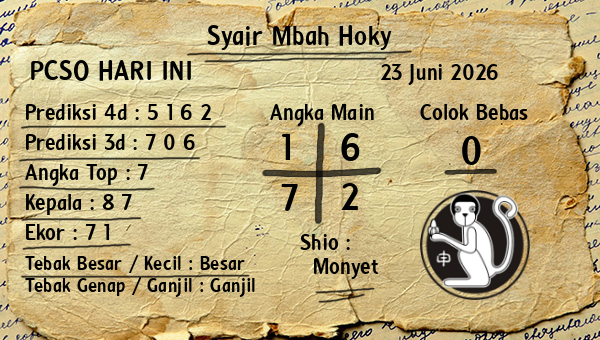 Prediksi Pcso